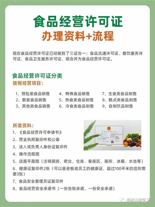 食品經(jīng)營(yíng)許可證 內(nèi)容、要求與辦理指南
